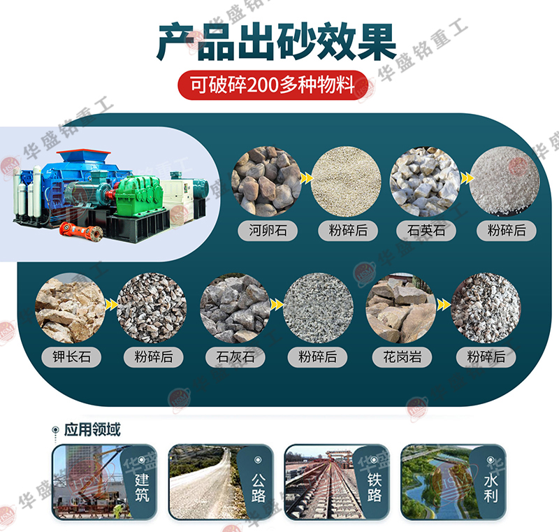 河卵石對輥制砂機 河卵石對輥制砂機