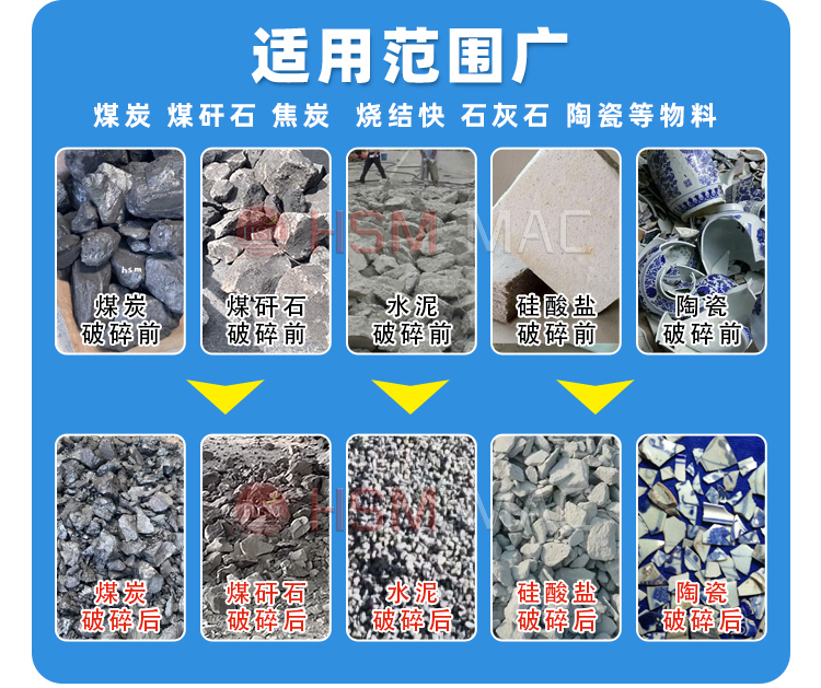砂石廠用雙齒輥制砂機(jī) 砂石廠用雙齒輥制砂機(jī)