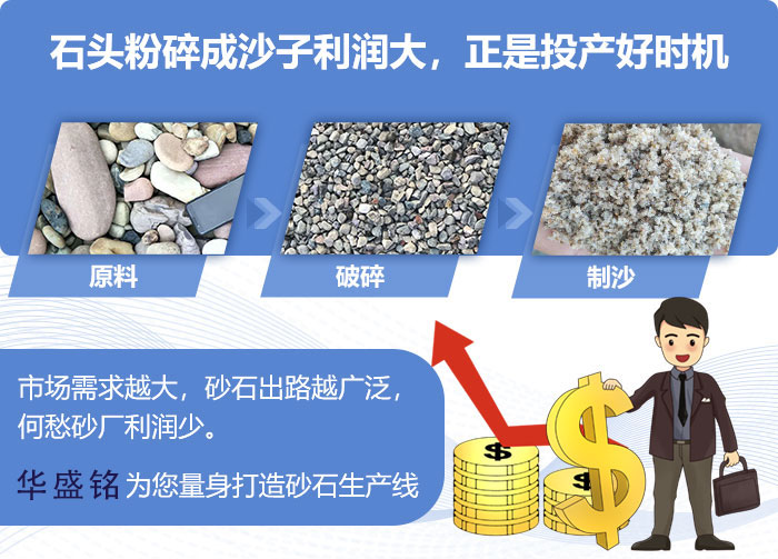 砂石廠用對(duì)輥式制砂機(jī) 砂石廠用對(duì)輥式制砂機(jī)